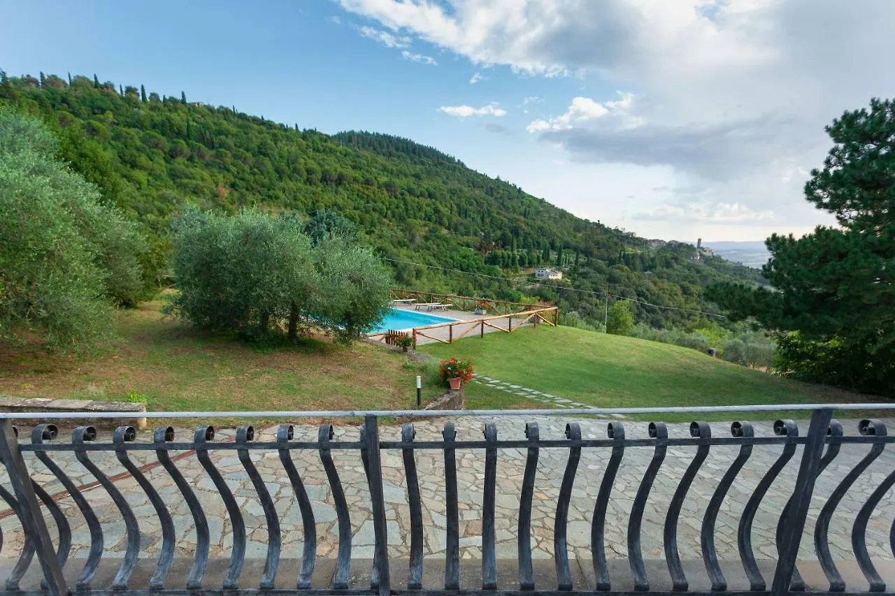 Agriturismo Le Celle Cortona