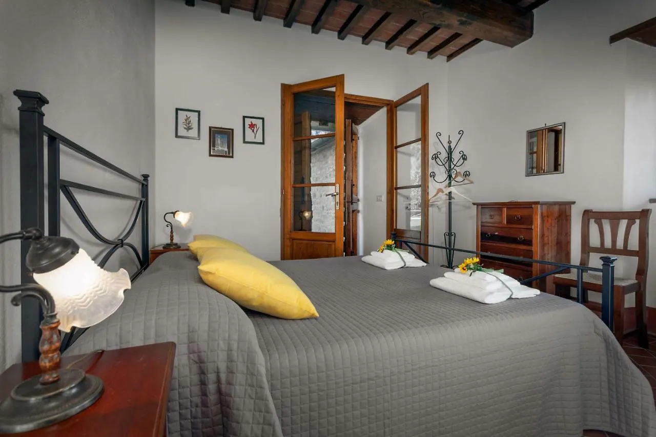 Agriturismo Le Celle Cortona 0*,