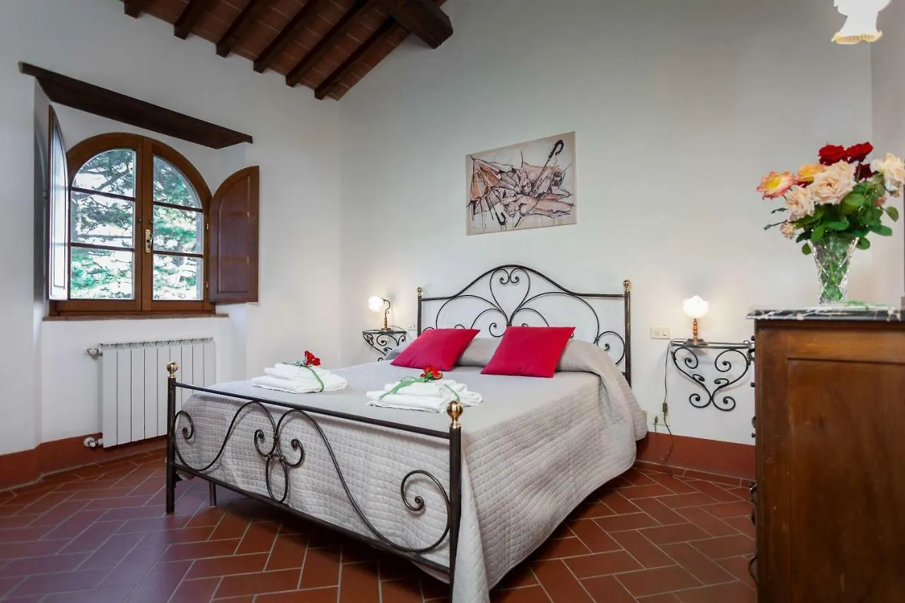Agriturismo Le Celle Cortona