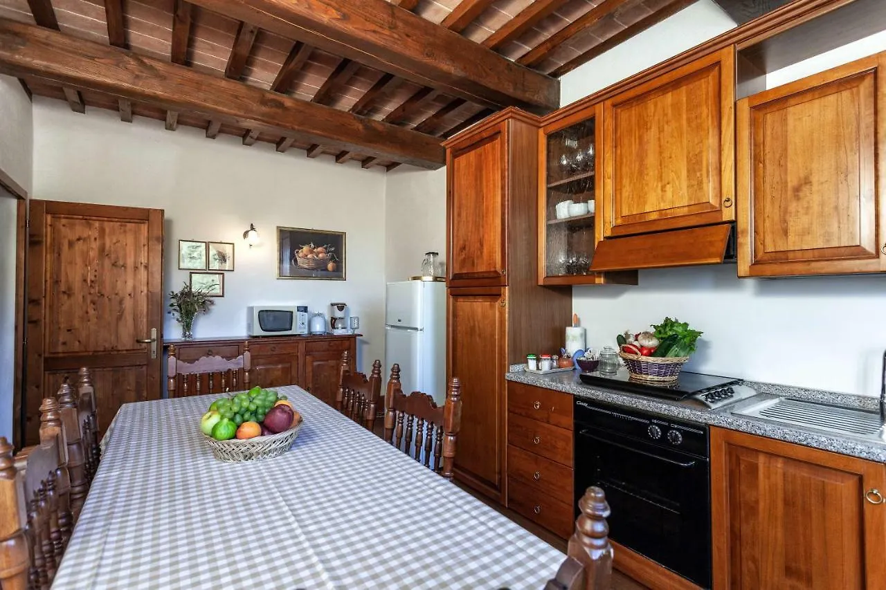 Agriturismo Le Celle Cortona