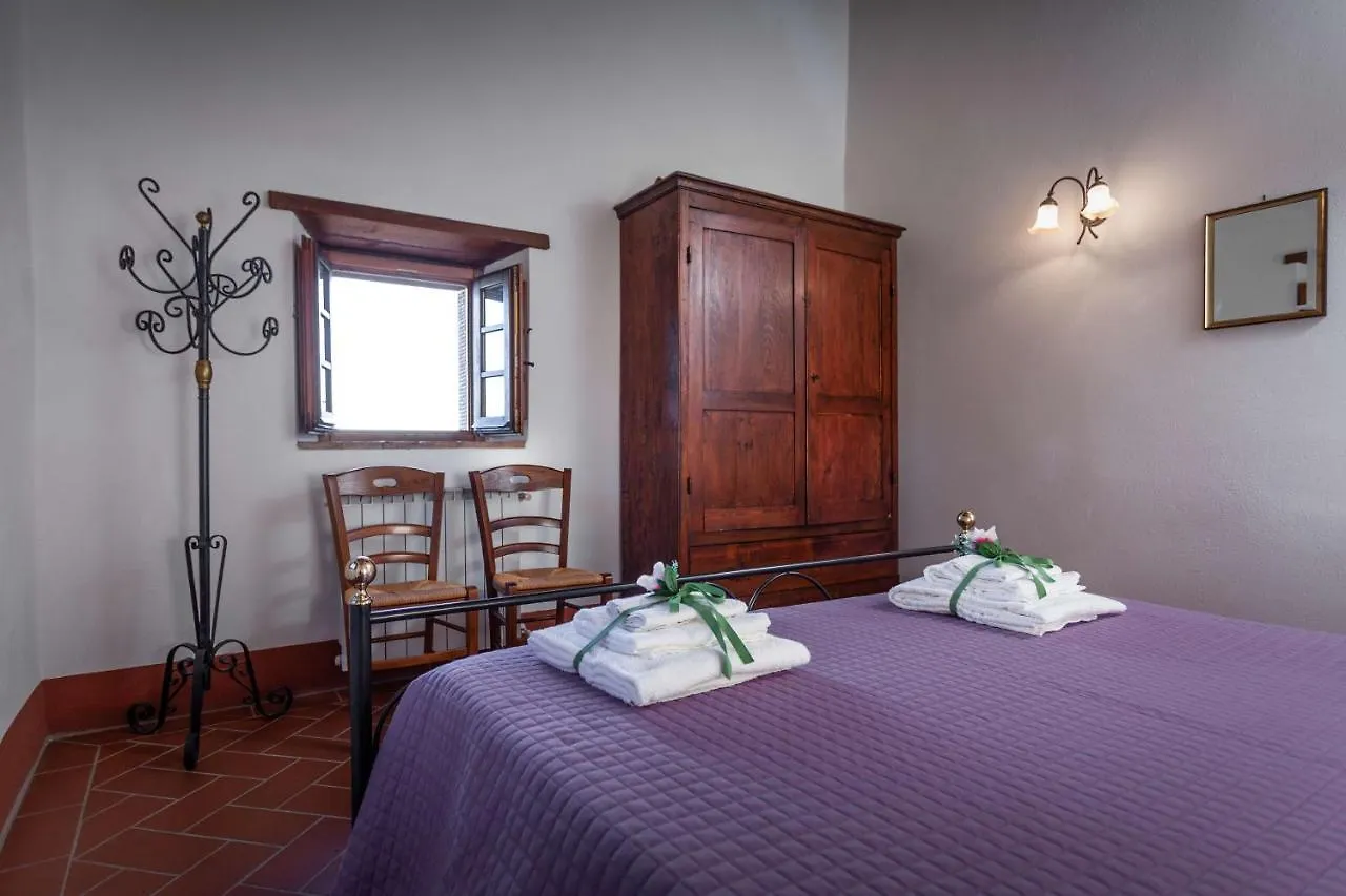 Agriturismo Le Celle Cortona